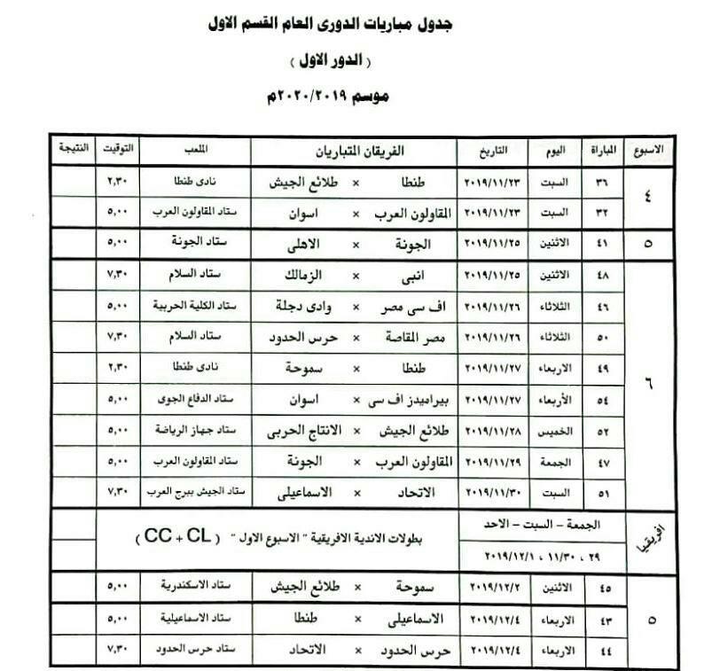 الدوري 